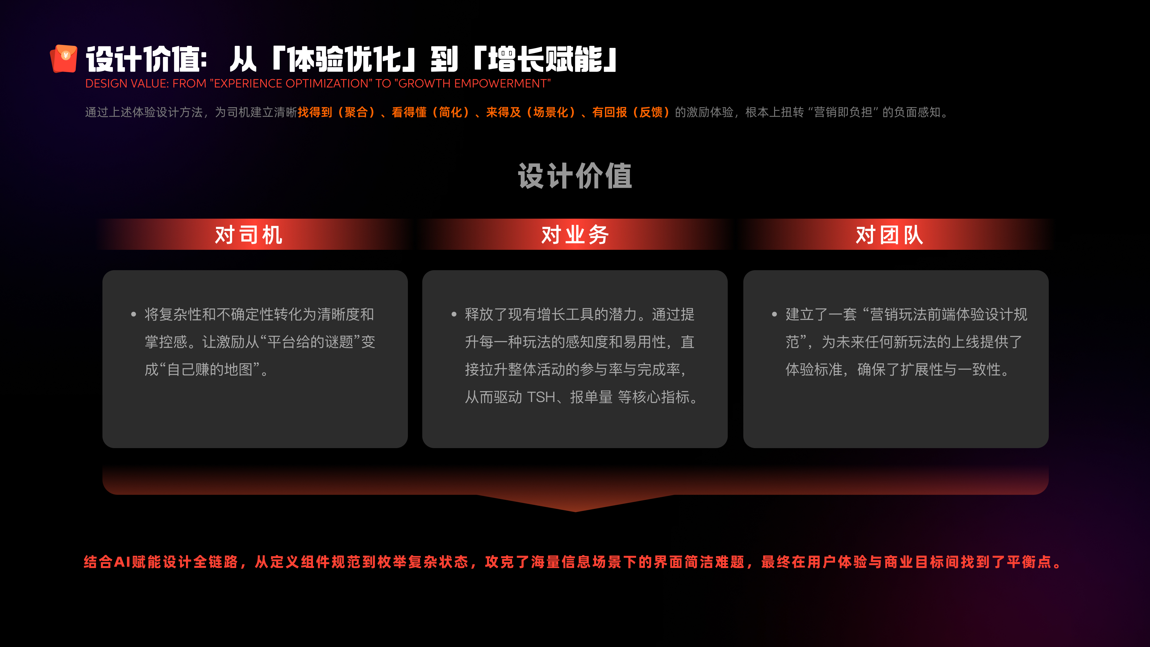 设计价值