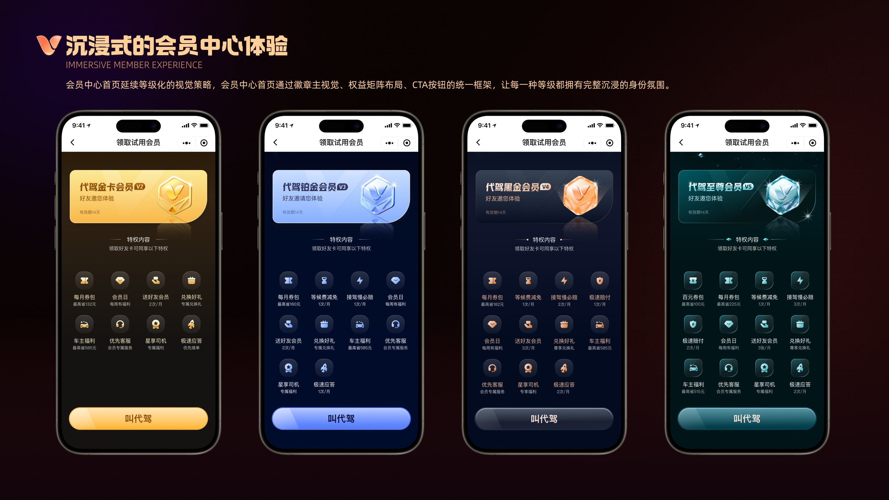 沉浸式的会员中心体验 · 试用会员首页