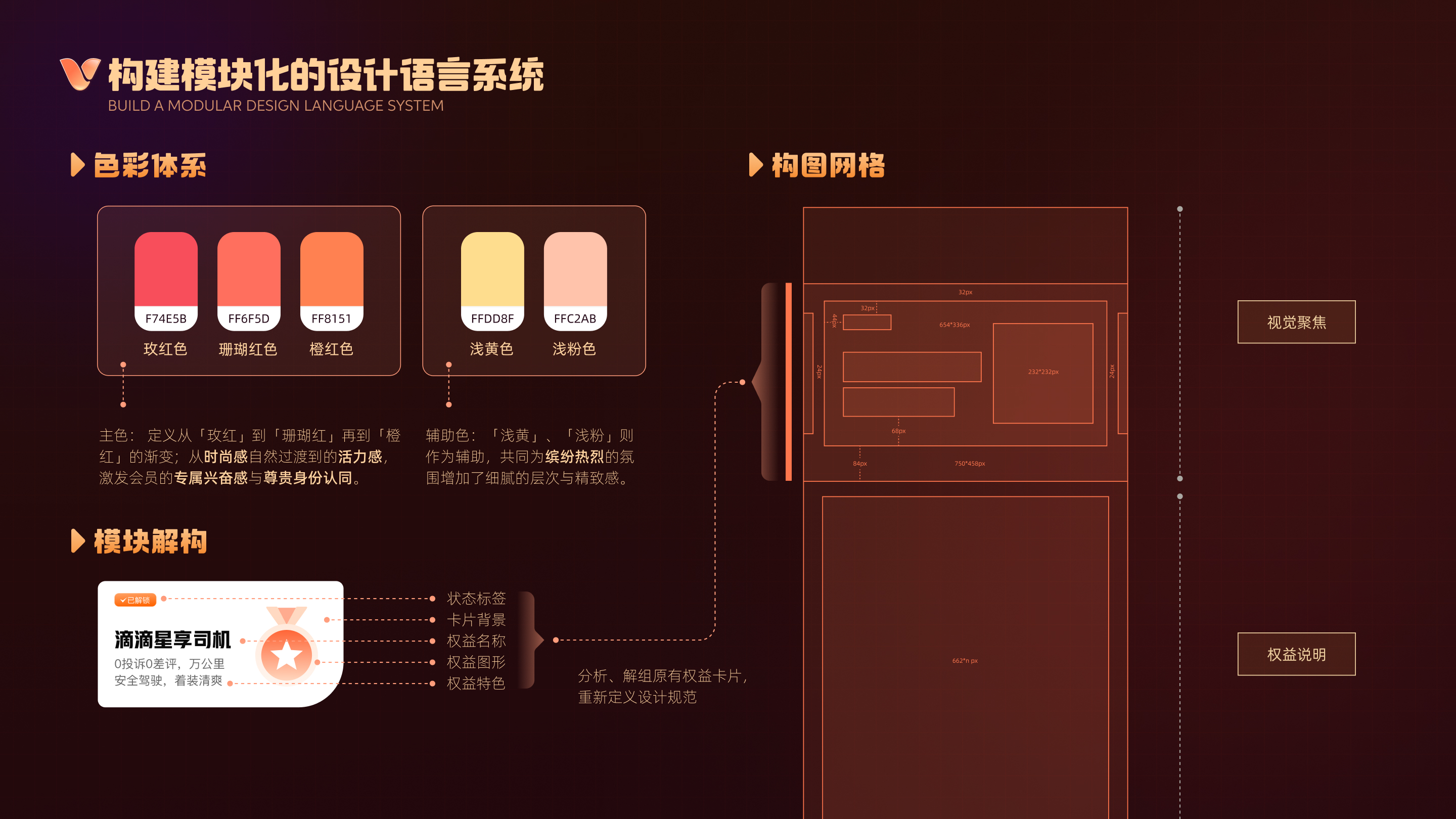 构建模块化的设计语言系统