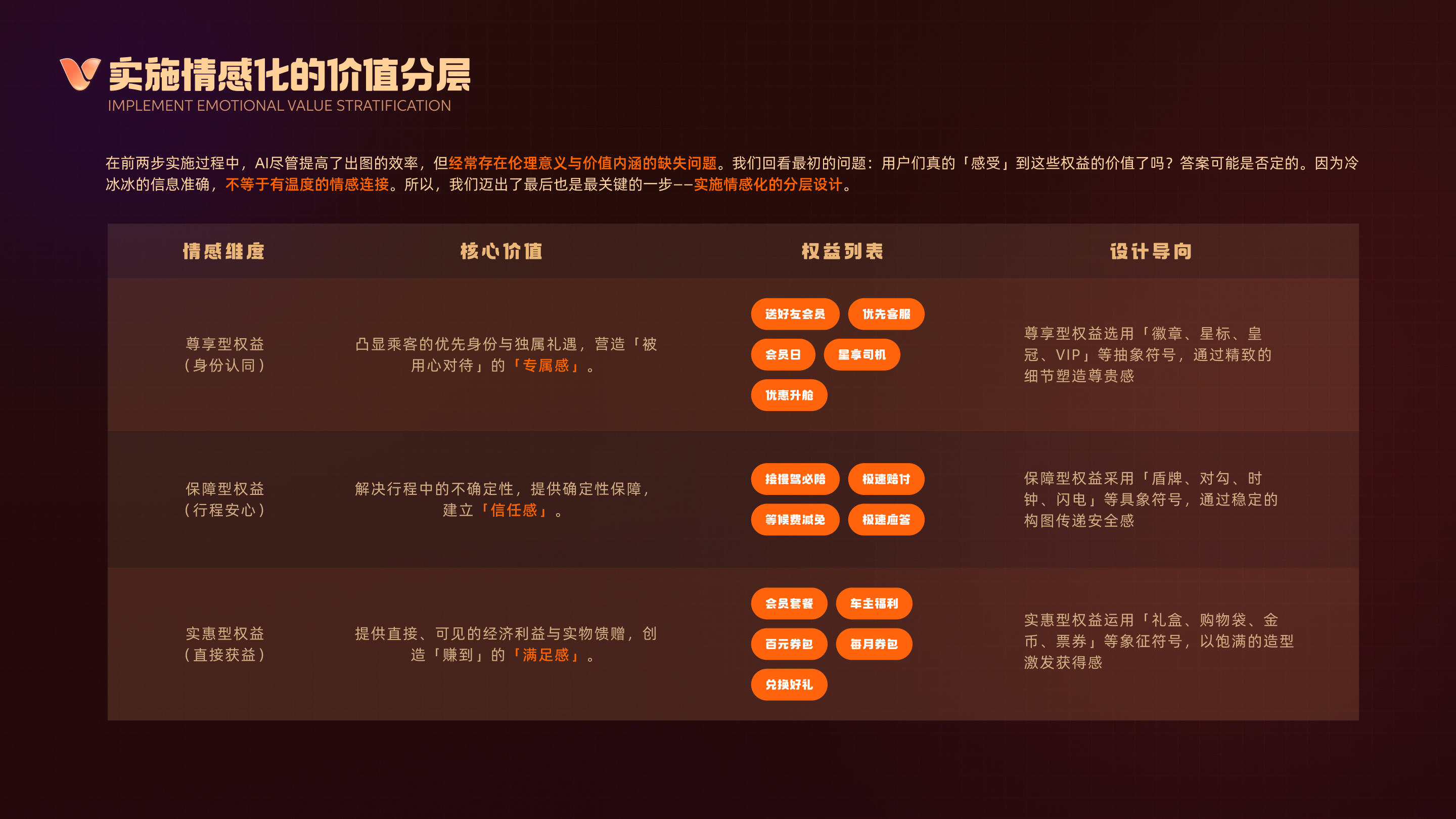 实施情感化的价值分层