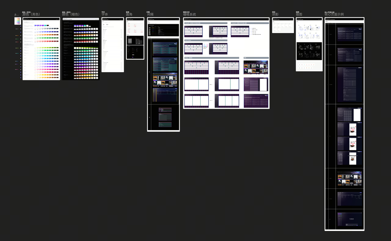 GIGA design specification overview