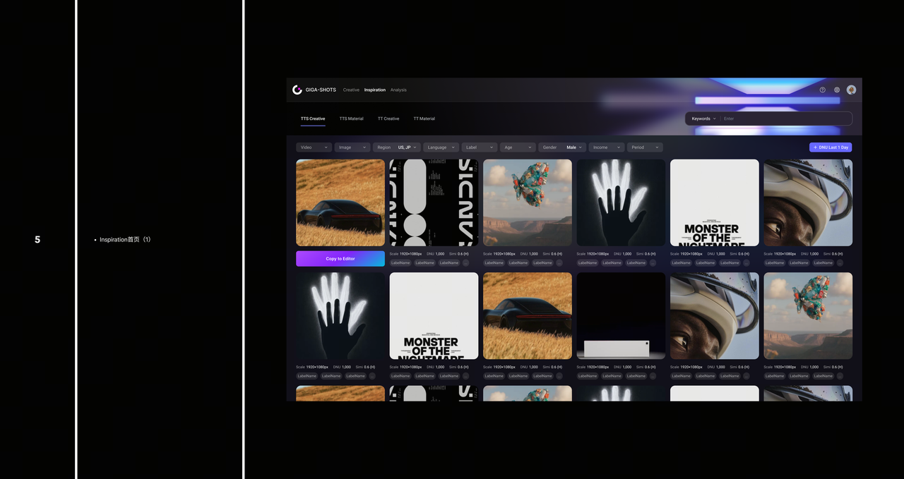 GIGA page template overview