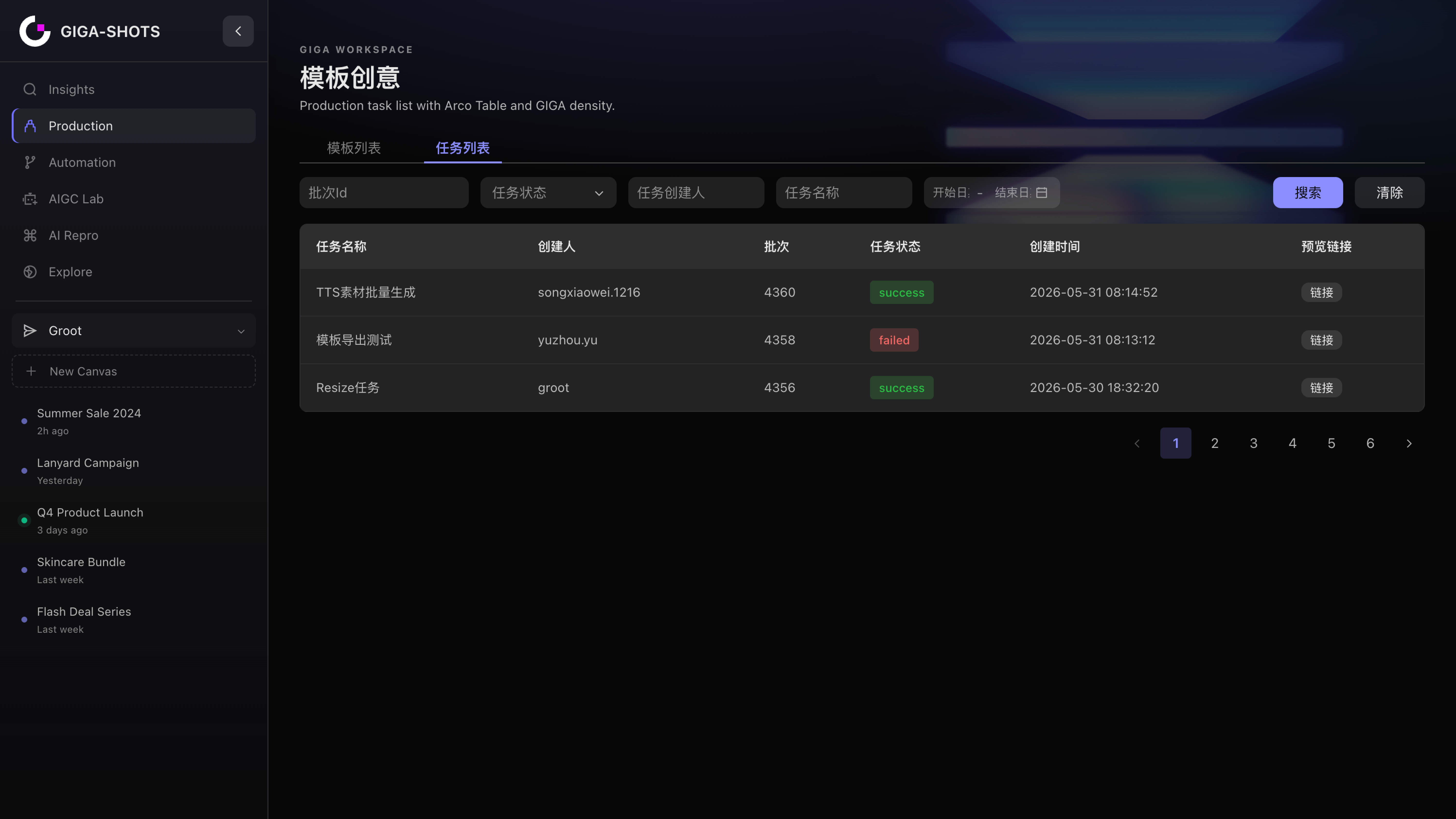 GIGA-SHOTS production task table