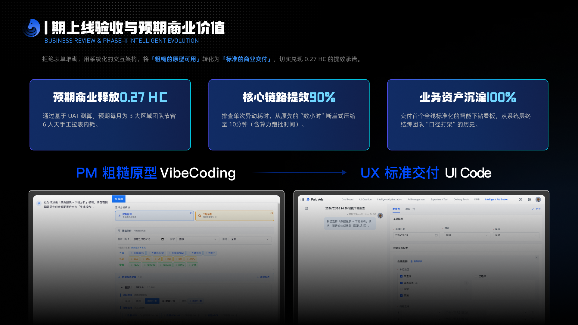 一期上线验收和商业价值