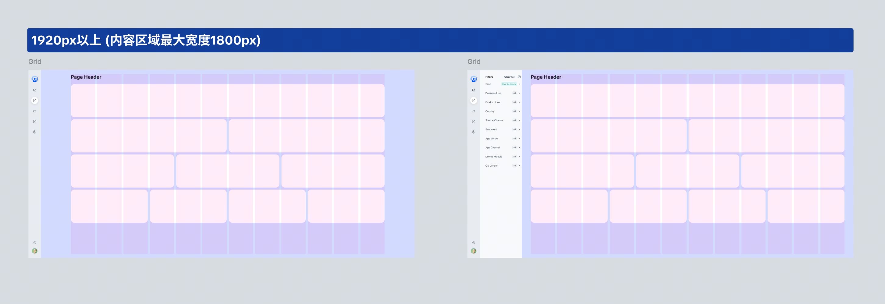 Figma responsive grid