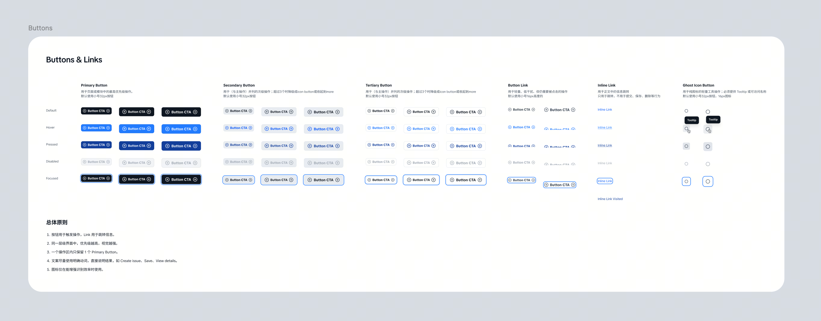 Buttons and links guideline