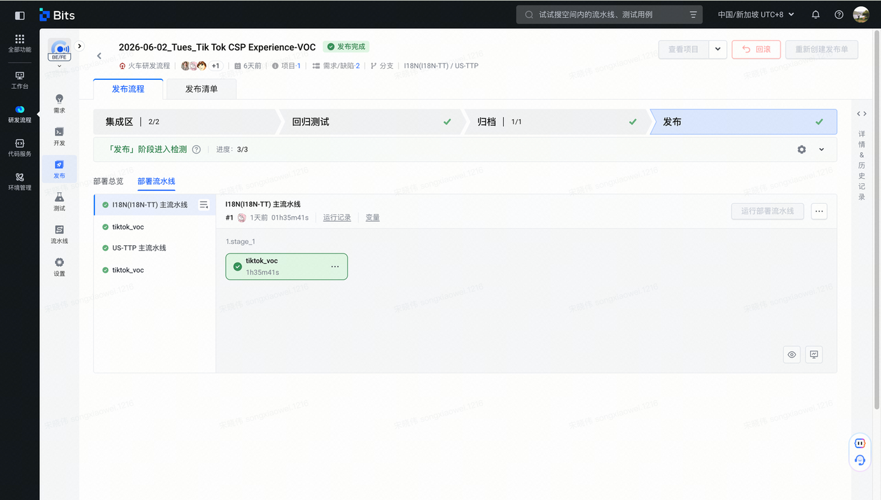 Bits release pipeline after VoC deployment
